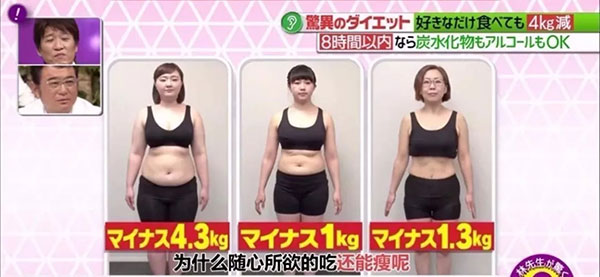 日本8小时瘦身法有用吗? 瘦身塑形 第4张